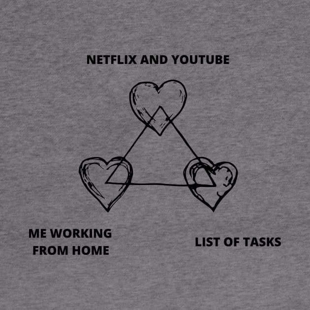 Me Working From Home Netflix And Youtube List Of Tasks Freelancer Meme WFH Joke by ohsheep